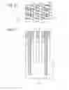 Fig. 13 - Semiconductor device having a memory cell and method of forming the same