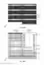Fig. 31 - Process for 3D NAND memory with socketed floating gate cells