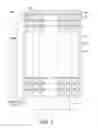 Fig. 02 - Display
