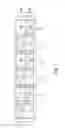 Fig. 06 - Methods for forming dual-side illumination image sensor chips