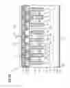 Fig. 11 - Semiconductor device with variable resistive element