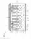 Fig. 15 - Semiconductor device with variable resistive element