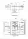 Fig. 11 - Semiconductor constructions, and methods of forming cross-point memory arrays