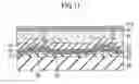 Fig. 12 - Display device