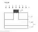 Fig. 18 - Semiconductor device and method of manufacturing the same