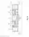 Fig. 20 - Split gate memory device for improved erase speed
