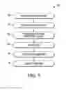 Fig. 04 - Low resistance polysilicon strap
