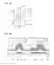 Fig. 06 - Method for manufacturing semiconductor device