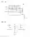 Fig. 03 - Semiconductor devices