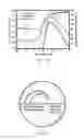 Fig. 08 - RF POWER TRANSISTOR