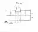 Fig. 26 - Semiconductor devices having gate structures and methods of manufacturing the same