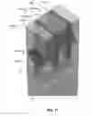 Fig. 12 - FinFet with heterojunction and improved channel control