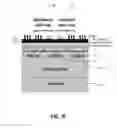 Fig. 17 - FinFet with heterojunction and improved channel control