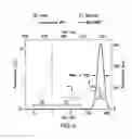 Fig. 05 - Nano-electrode multi-well high-gain avalanche rushing photoconductor