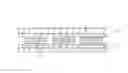 Fig. 02 - Composition for solar cell sealing film, method for producing same and solar cell sealing film