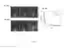 Fig. 19 - High speed surface plasmon coupled light emitting diodes