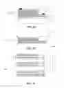 Fig. 03 - Solid state lighting devices without converter materials and associated methods of manufacturing