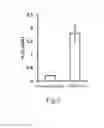 Fig. 04 - NON-METALLIC SEMICONDUCTOR QUANTUM DOT AND METHOD OF CARRYING OUT CHEMICAL REACTION OR PHOTOLUMINESCENCE REACTION BY USING THE SAME