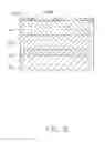 Fig. 06 - Light emitting diode die and manufacturing method thereof