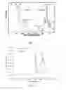 Fig. 03 - Light emitting device and TV back-light module with wide color gamut