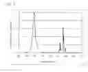 Fig. 06 - Light emitting device