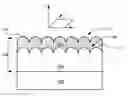Fig. 01 - Patterned thin-film wavelength converter and method of making same