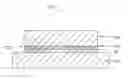 Fig. 01 - Light emitting diode (LED) die module, LED element with the LED die module and method of manufacturing the LED die module