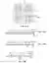 Fig. 18 - Wafer-level flip chip device packages and related methods