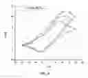 Fig. 14 - Ferroelectric agglomerates and methods and uses related thereto