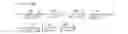 Fig. 05 - Organic molecular memory