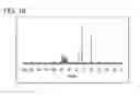 Fig. 17 - Spirofluorene derivative, material for light-emitting element, light-emitting element, light-emitting device, and electronic device