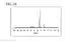 Fig. 23 - Spirofluorene derivative, material for light-emitting element, light-emitting element, light-emitting device, and electronic device