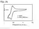 Fig. 27 - Spirofluorene derivative, material for light-emitting element, light-emitting element, light-emitting device, and electronic device