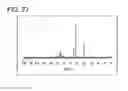 Fig. 28 - Spirofluorene derivative, material for light-emitting element, light-emitting element, light-emitting device, and electronic device