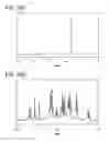 Fig. 51 - Spirofluorene derivative, material for light-emitting element, light-emitting element, light-emitting device, and electronic device
