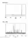 Fig. 52 - Spirofluorene derivative, material for light-emitting element, light-emitting element, light-emitting device, and electronic device