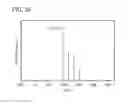 Fig. 27 - Light-emitting element, display module, lighting module, light-emitting device, display device, electronic device, and lighting device