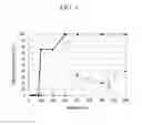 Fig. 04 - Organic light emitting diode display and method of manufacturing the same
