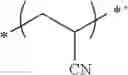 Fig. 09 - Soluble cyclic imides containing polymers as dielectrics in organic electronic applications