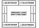 Fig. 01 - Organic light-emitting diode and manufacturing method therefor