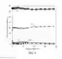 Fig. 08 - Methods of forming transfer films