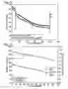 Fig. 07 - Protected transition metal hexacyanoferrate battery electrode synthesis method