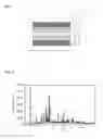 Fig. 02 - Anode active material, sodium ion battery and lithium ion battery