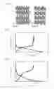 Fig. 03 - Anode active material, sodium ion battery and lithium ion battery