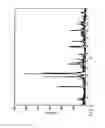 Fig. 06 - Active material for battery, nonaqueous electrolyte battery, and battery pack