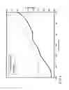 Fig. 07 - Active material for battery, nonaqueous electrolyte battery, and battery pack