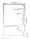 Fig. 09 - Active material for battery, nonaqueous electrolyte battery, and battery pack