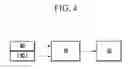 Fig. 05 - ROTATABLE HEATER OF FUEL CELL SYSTEM AND CONTROL METHOD THEREOF