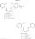 Fig. 30 - Catalyst and Process for the Production of Hydrogen from Ammonia Boranes