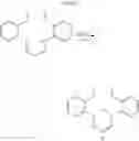 Fig. 32 - Catalyst and Process for the Production of Hydrogen from Ammonia Boranes